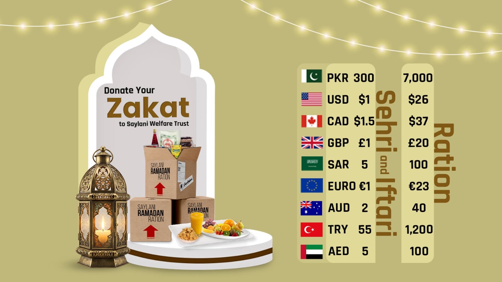 Ramzan zakat cover